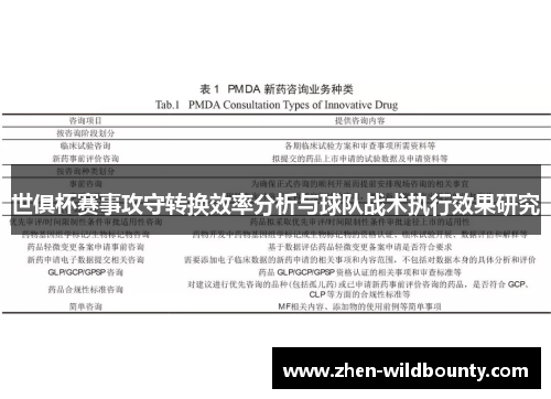 世俱杯赛事攻守转换效率分析与球队战术执行效果研究 世俱杯赛事攻守转换效率分析与球队战术执行效果研究