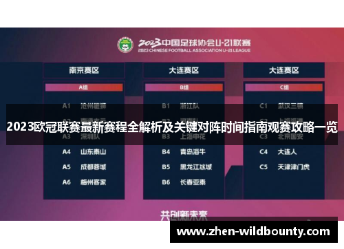 2023欧冠联赛最新赛程全解析及关键对阵时间指南观赛攻略一览