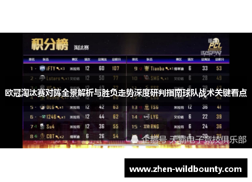 欧冠淘汰赛对阵全景解析与胜负走势深度研判指南球队战术关键看点