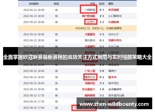 全面掌握欧冠联赛最新赛程的高效关注方式指南与实时提醒策略大全